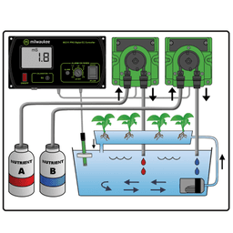 Milwaukee EC Controller Kit + 2 Adjustable Dosing Pumps (MC750) (2)