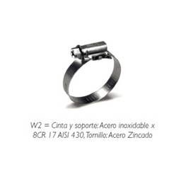 Endless Clamp Inox. (2)