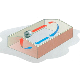 Recirculating Fan EDC18 (4)
